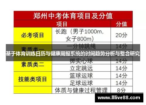 基于体育训练日历与健康周报系统的时间趋势分析与整合研究